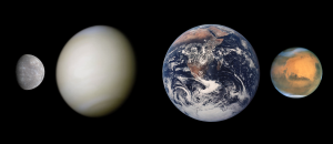 Earth within the inner solar system - Source: NASA, Wikimedia Commons.
