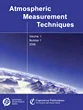Atmospheric Measurement Techniques