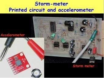 storm meter