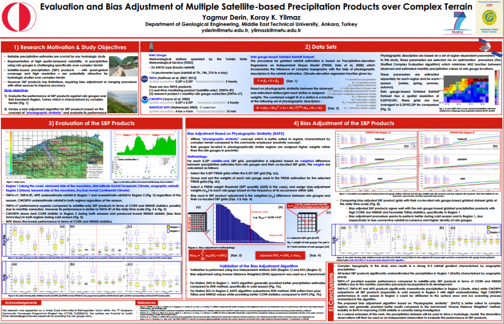 The award-winning poster presented at EGU 2013: “Evaluation and Bias Adjustment of Multiple Satellite-based Precipitation Products over Complex Terrain” (see the credited link for a larger image). (Credit: Yagmur Derin and Koray K. Yilmaz, 2013)