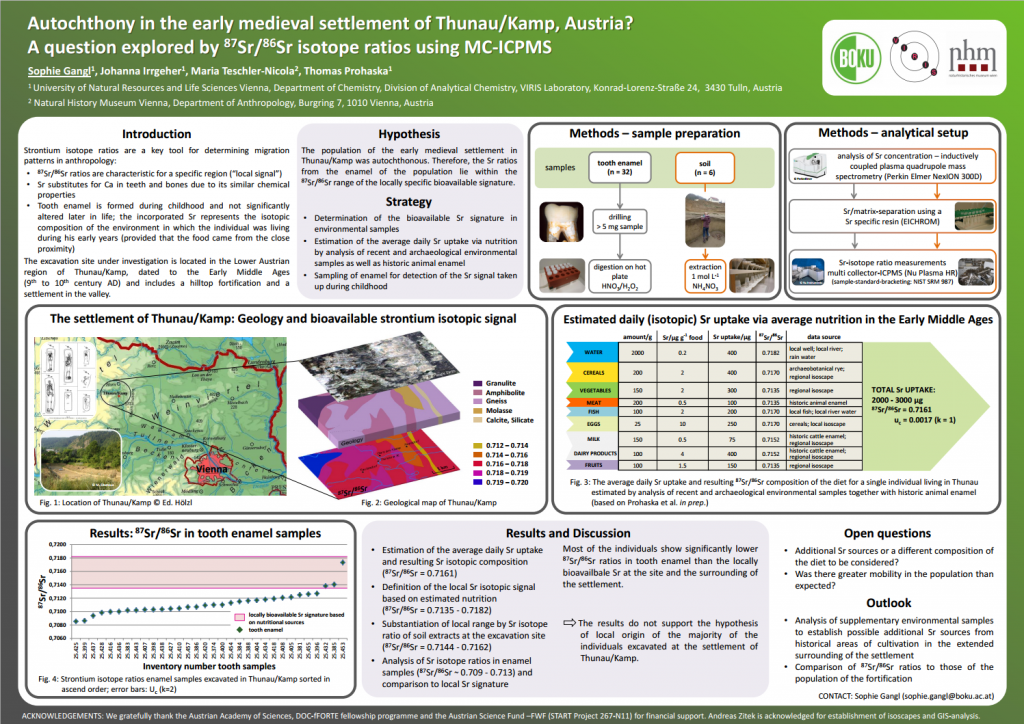 The award-winning poster presented at EGU 2013: “