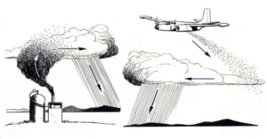 Hot_Topics2_cloudseeding.png
