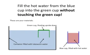 How can I fill the green cup with hot water without touching it? Credit: Mirjam Glessmer