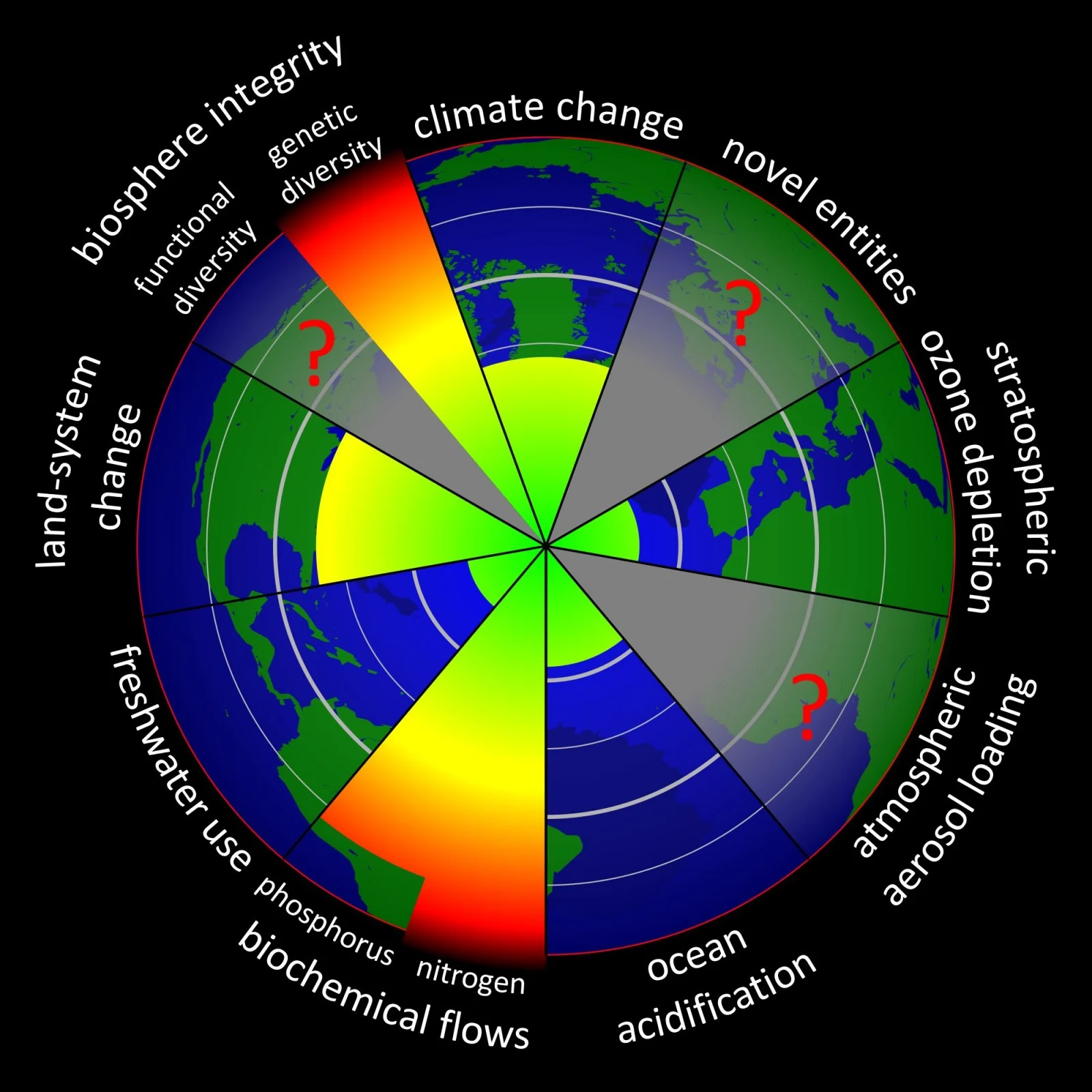 Tipping points that could trigger catastrophic climate change via Wikimedia Commons.