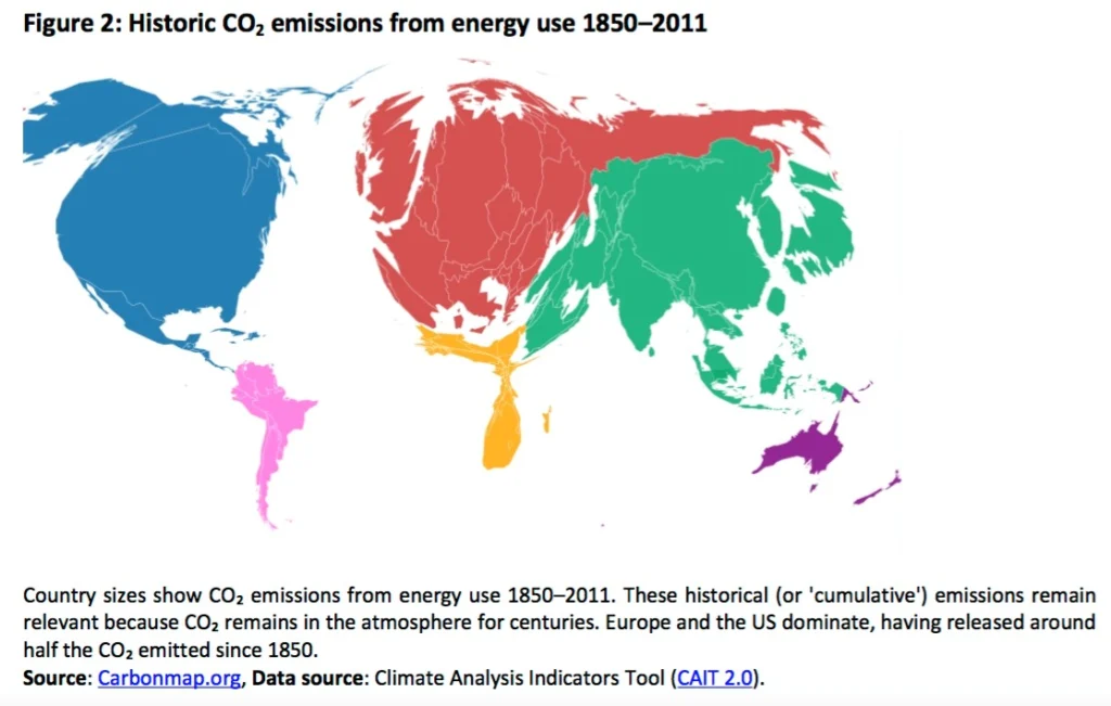 An infographic showing the continental contributions of historical CO2 emissions available on the EPRS Graphics Warehouse webpages. )