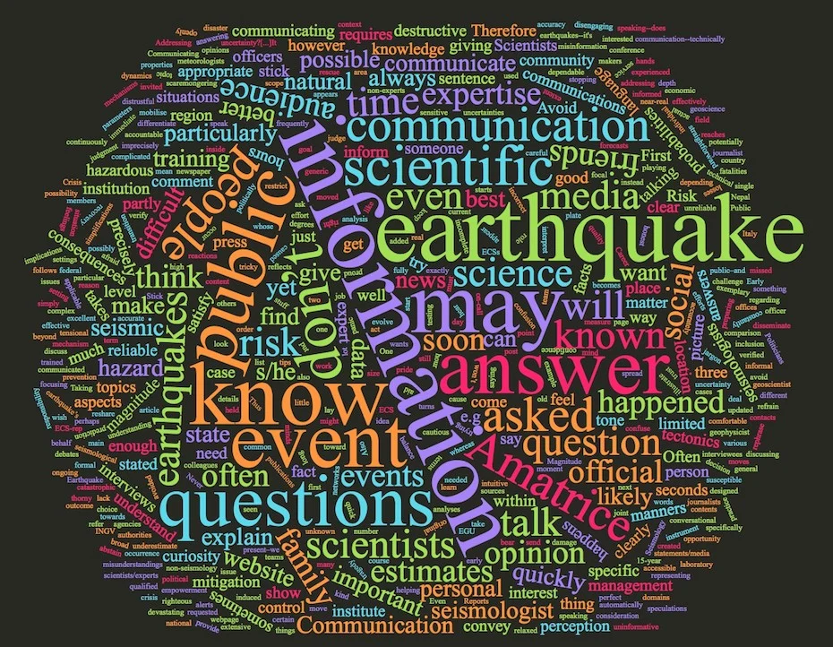 Science communication after disasters