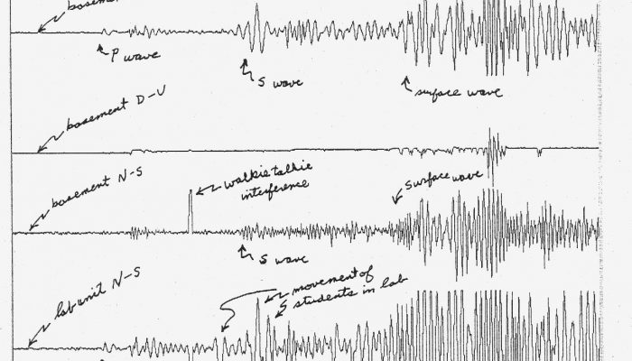 Paper of the month — Signal apparition for wavefield separation