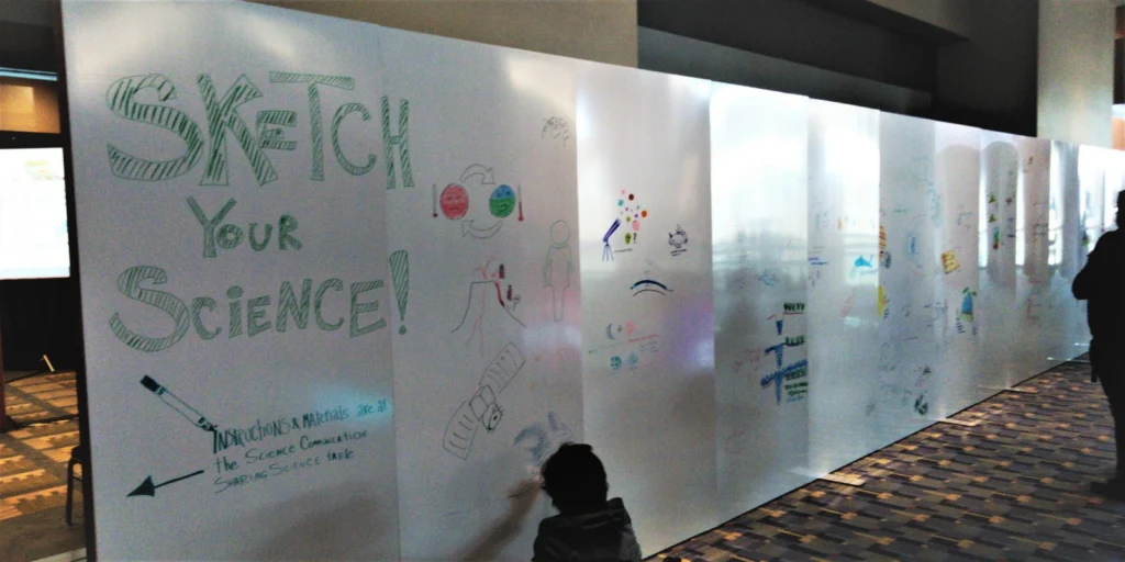 Sketch your science wall