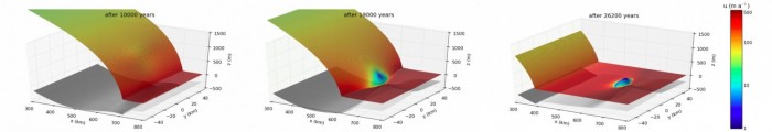 Image of the week : formation of an ice rise