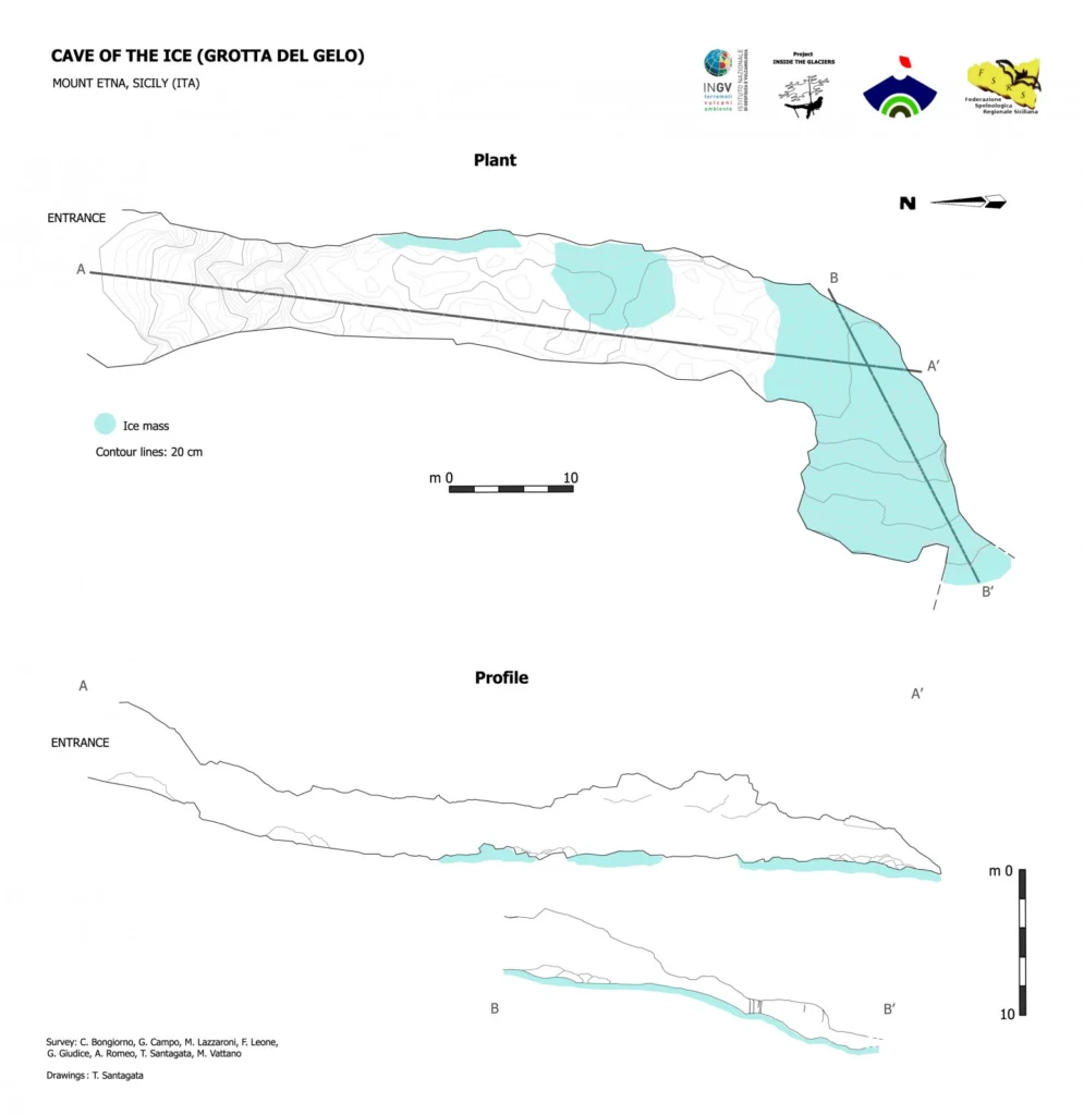 Topographic plant and profile of the Ice Cave derived from laser scanning data. Ice deposits are represented in cyan color.[Credit: Tommaso Santagata]