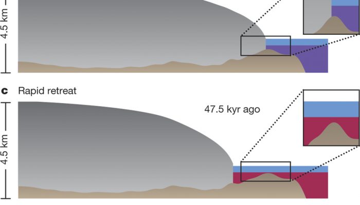 Image of The Week – The Pulsating Ice Sheet!