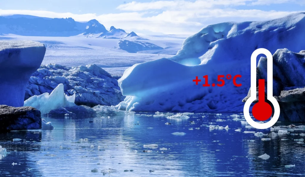Ice-hot news: The cryosphere and the 1.5°C target