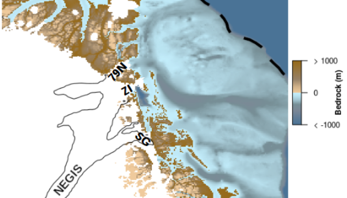 Did you know… about the fluctuating past of north-east Greenland?