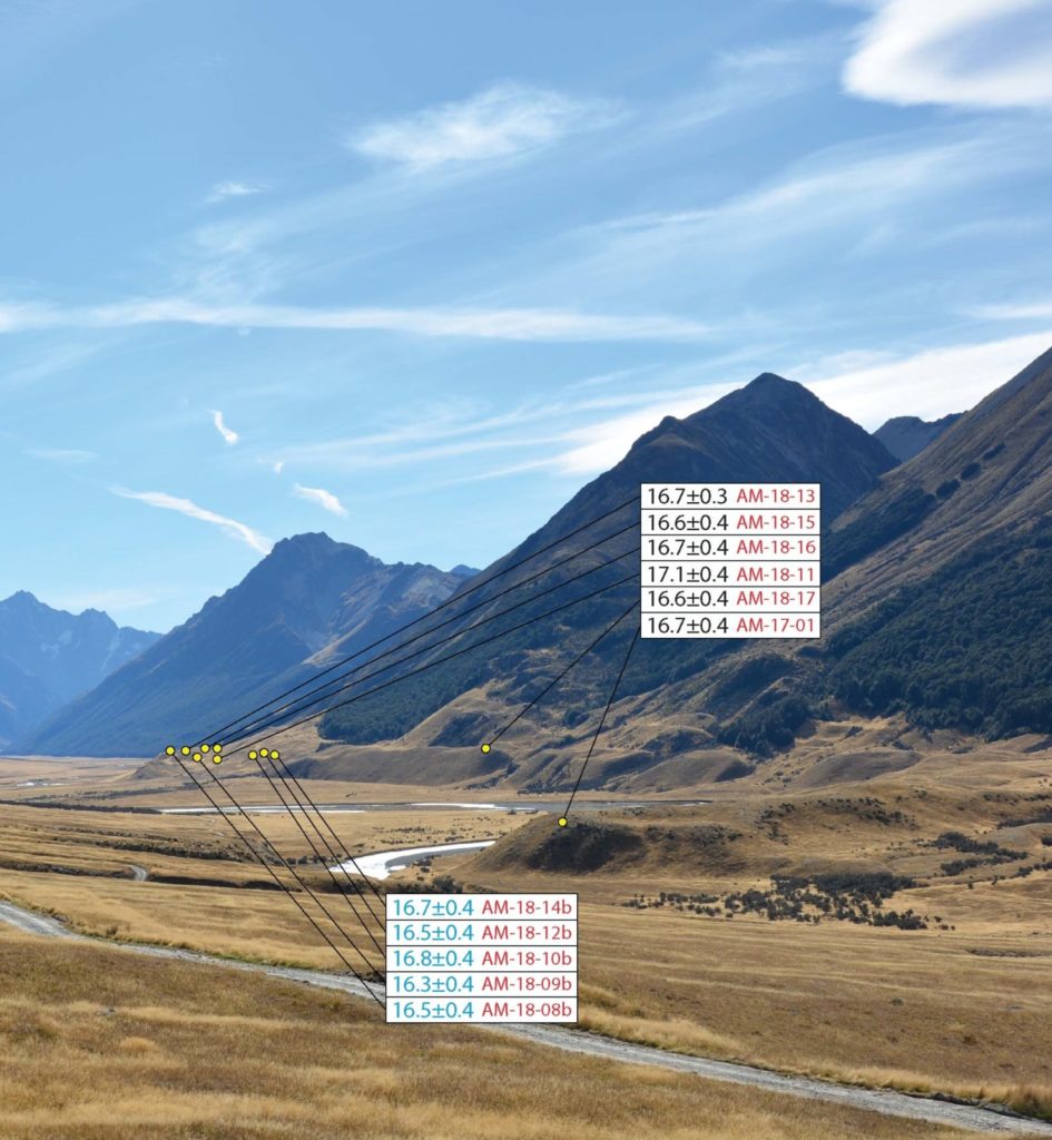 A new glacier chronology from New Zealand