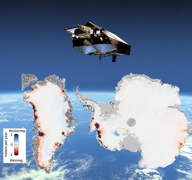For Dummies: Radar altimetry for measuring ice sheet elevation changes