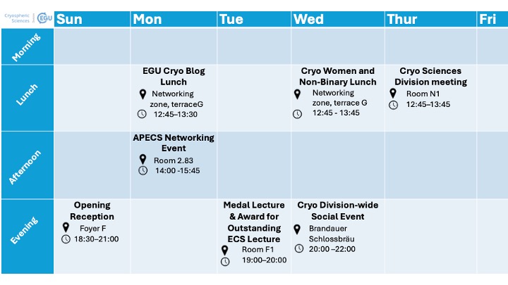 Are you ready for EGU 2024?