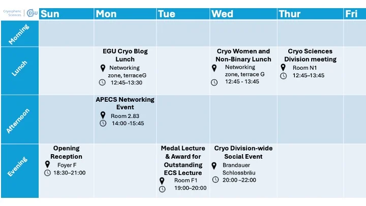 Are you ready for EGU 2024?