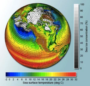 One type of GCM displaying the sea surface temperature and the sea ice concentration.