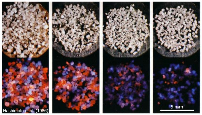 How glowing sediment can help to decipher the Earth’s past climate !