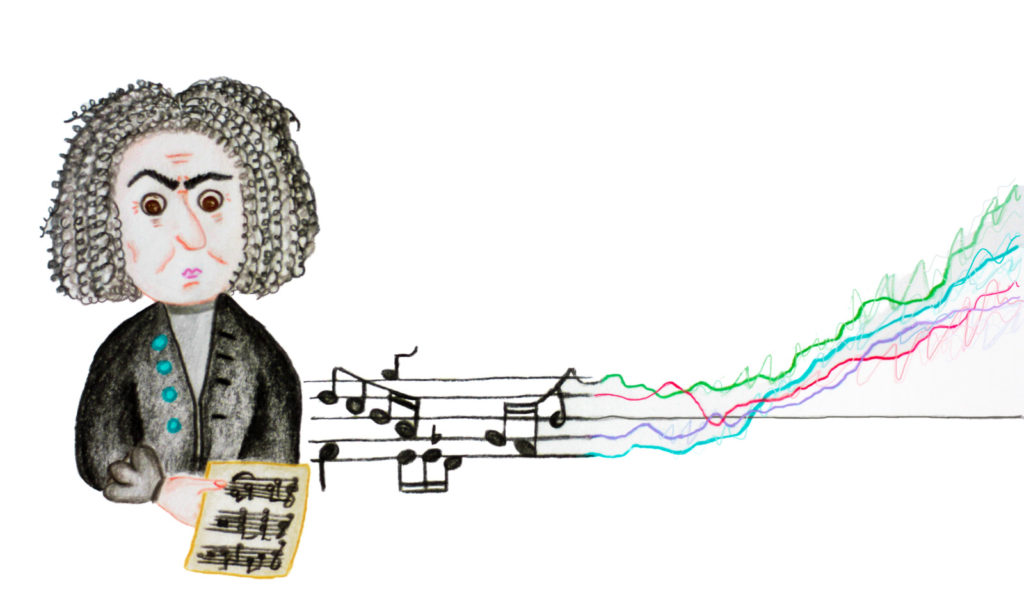 Climate models and Bach’s unfinished fugue