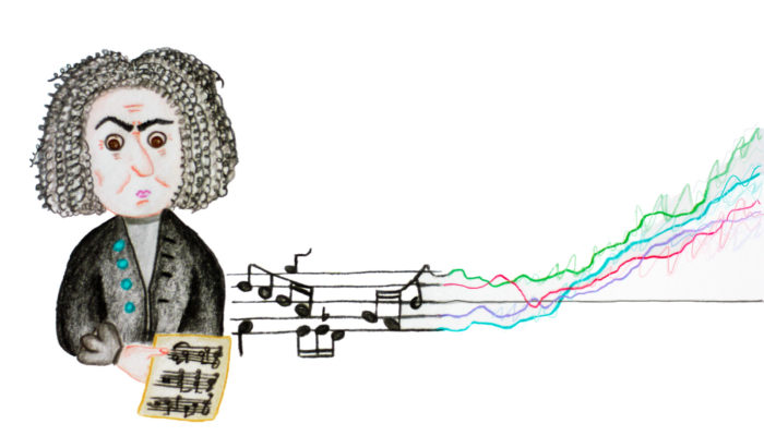 Climate models and Bach’s unfinished fugue