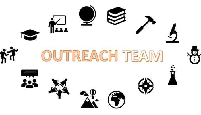 Presenting the EGU climate divisions´ outreach team