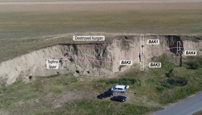 What’s my age again? Comparing dating methods in loess