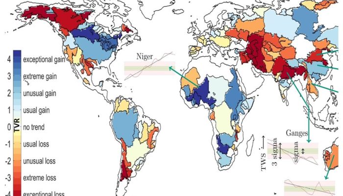 New metric to interpret linear trends from short time series: Trend to variability ratio (TVR)