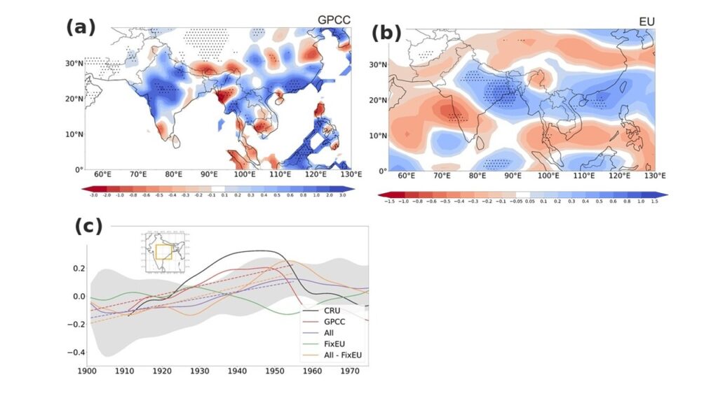 When European pollution reshaped the Asian summer monsoon