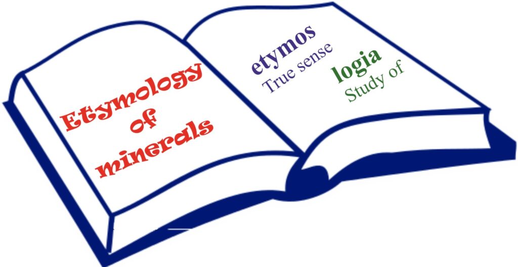 Revisiting the roots of minerals’ names: A journey to mineral etymology