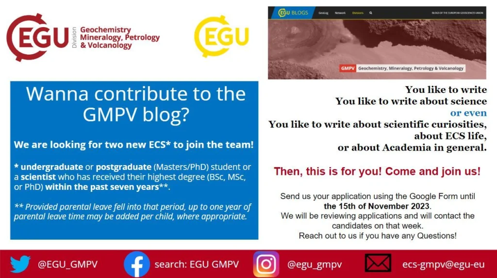 Call for new blog editors!
