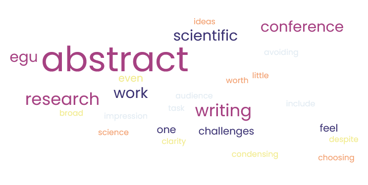 Abstracts in Action: Skills You Hone While Preparing for EGU 2025