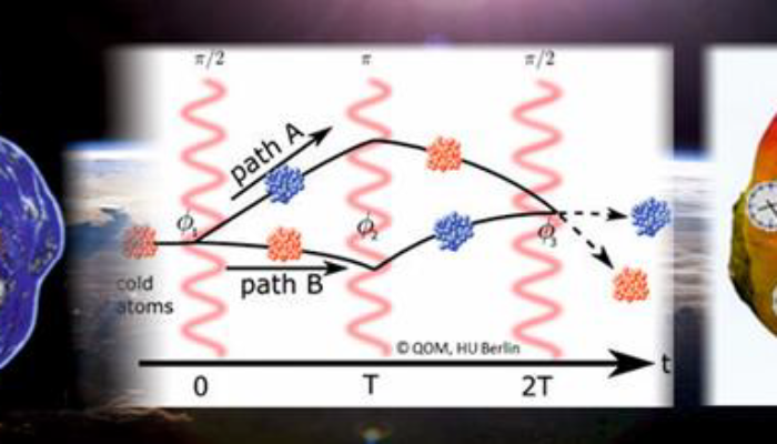 IAG workshop on « Quantum gravimetry in space and on ground »