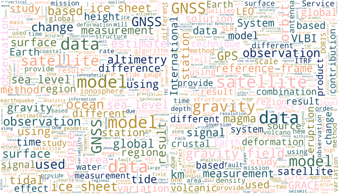Geodesy Division Year In Review 2021