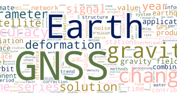 Geodesy Division Year In Review 2022