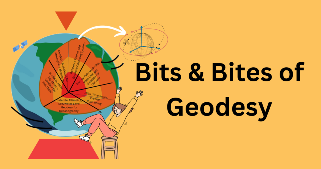 Bits and Bites of Geodesy – From Wobble to Wander: Tracking Earth’s Shifting Rotation Axis