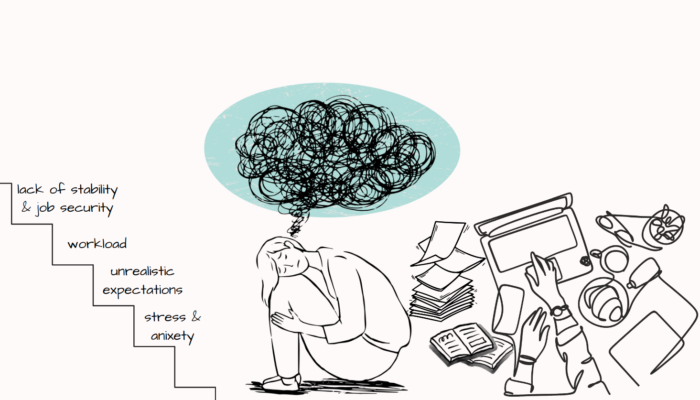 Postdoc Diaries: In Between Disciplines