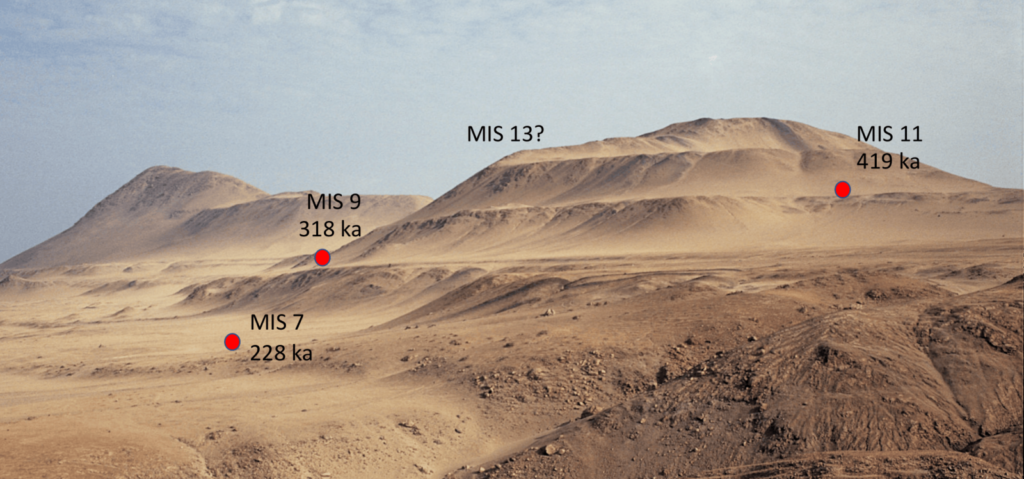 A Free Tool That Maps Ancient Coastlines Like an Expert