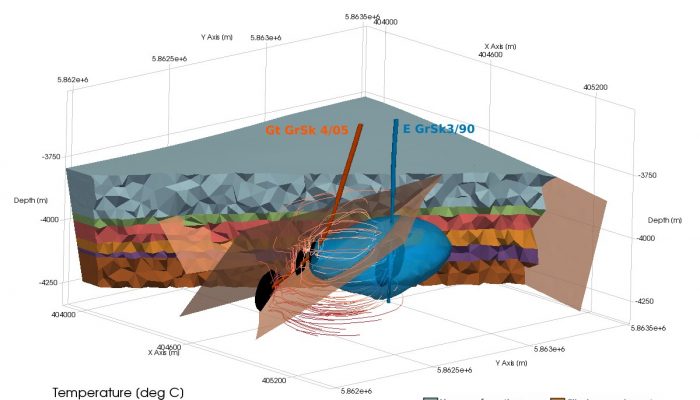 Numerically simulating production in geothermal reservoirs: application to the Groß Schönebeck deep geothermal facility.