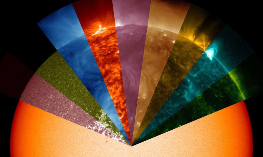 Eyes on the Sun
