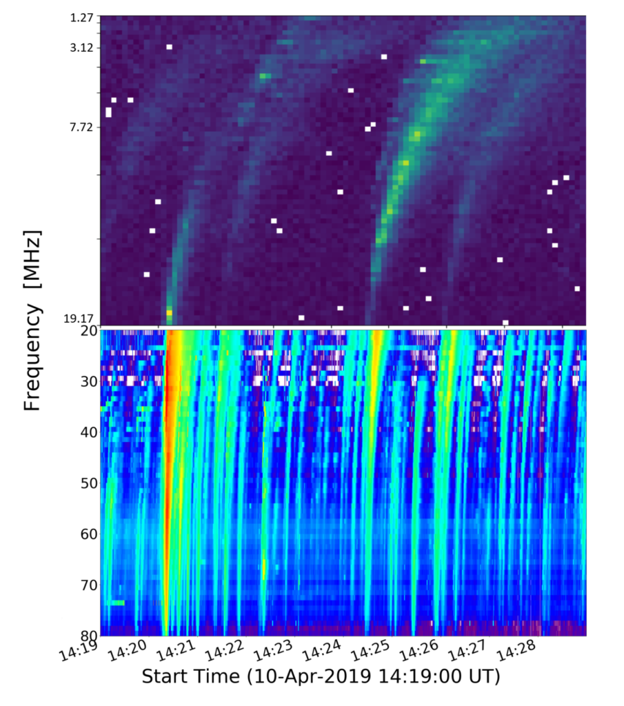 Employing J burst observations made by LOFAR to determine the properties of large coronal loops