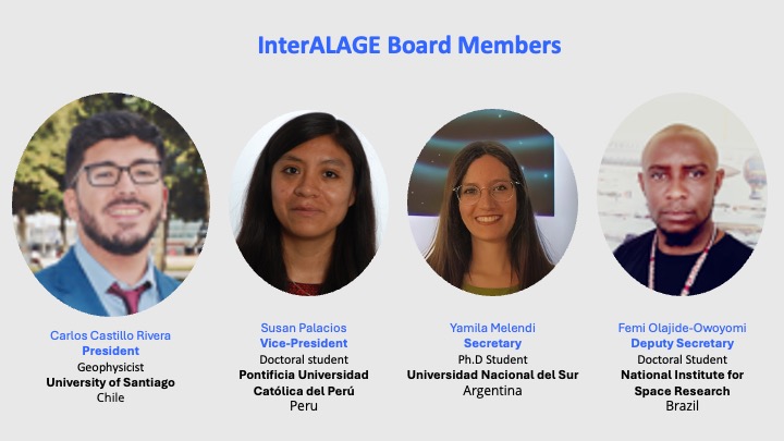 Meet the InterALAGE Board Members
