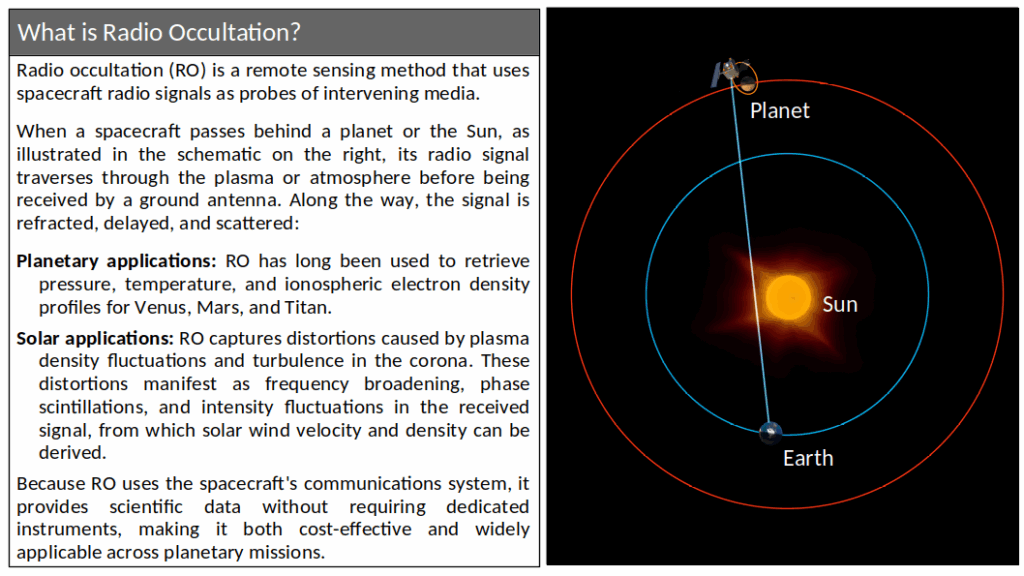 Probing the Solar Wind with Spacecraft Radio Occultation Signals: Chasing a Unified Method to Probe the Sun