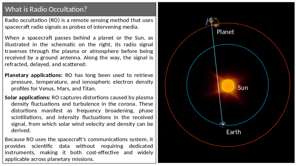 Probing the Solar Wind with Spacecraft Radio Occultation Signals: Chasing a Unified Method to Probe the Sun