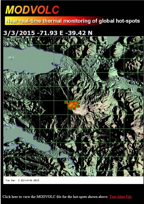 MODVOLC screen shot