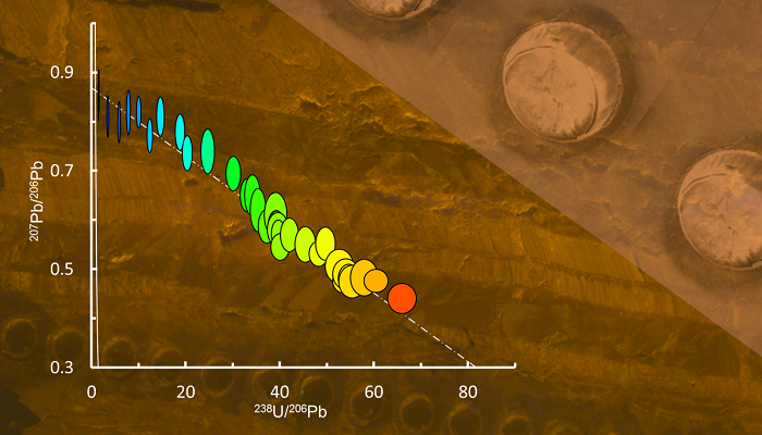 Minds over Methods: Dating deformation with U-Pb carbonate geochronology