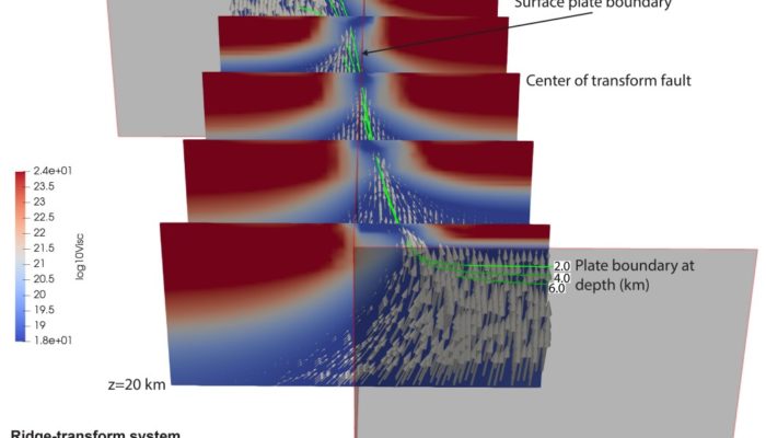 Extensional tectonics at oceanic transform faults: a new perspective on plate tectonics