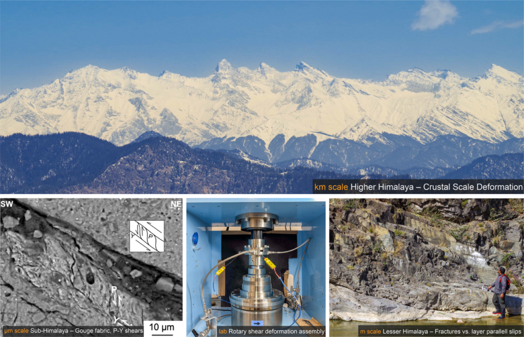 From Fault Architecture to Grain-Scale Deformation: Integrating Field, Microstructural, and Experimental Approaches