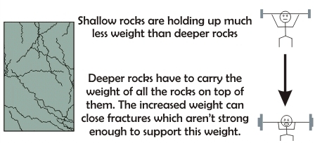 Communicating research results through comics: is the permeability of crystalline rock in the shallow crust related to depth, lithology, or tectonic setting?