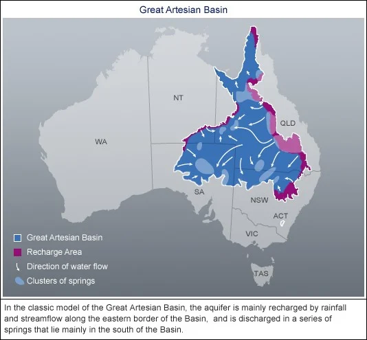 Great_Artesian_Basin